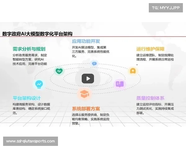 数字化运营平台利用AI排程算法 实现了体育直播运营体系在密集赛程下的最优调度